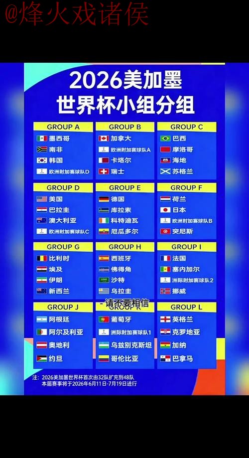 2026世界杯预测教程全站 2026世界杯预测教程全站