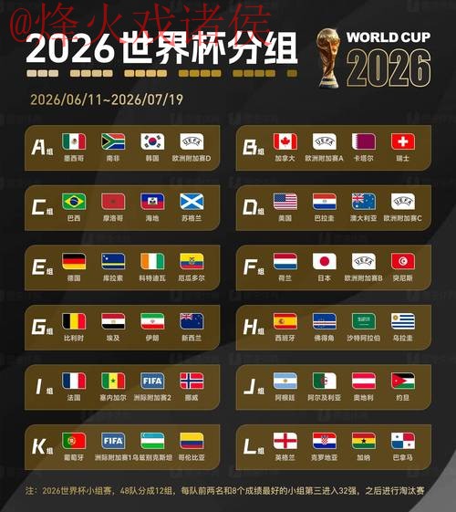 2026世界杯预测注册官方 2026世界杯预测注册官方
