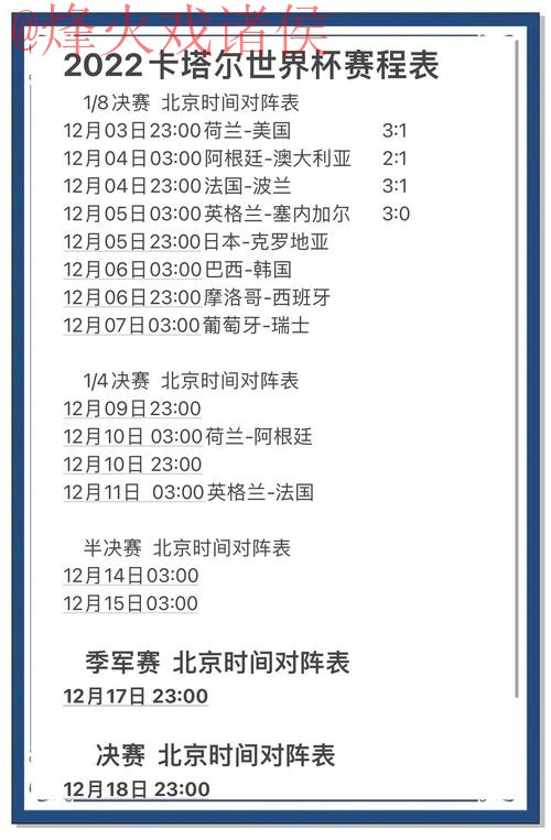 世界杯预测在线