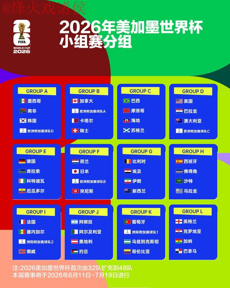 世界杯竞猜最新 世界杯竞猜最新